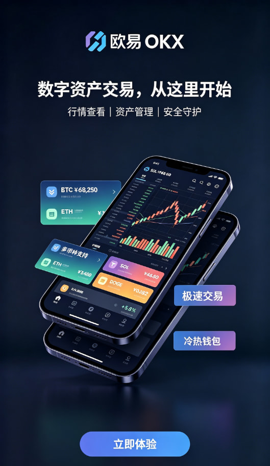 欧交易所app官网行情界面体验配图